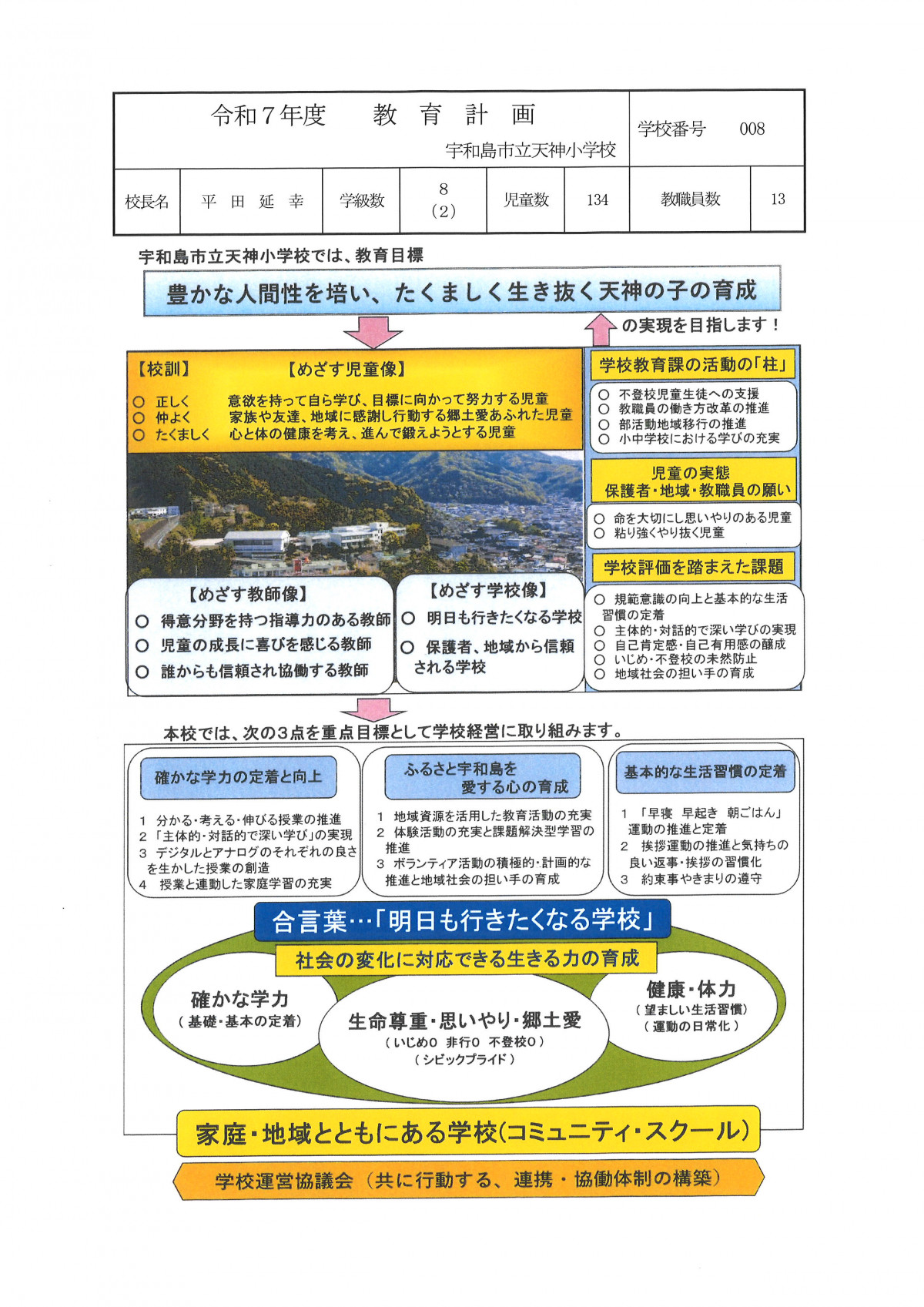 教育計画１（画像）