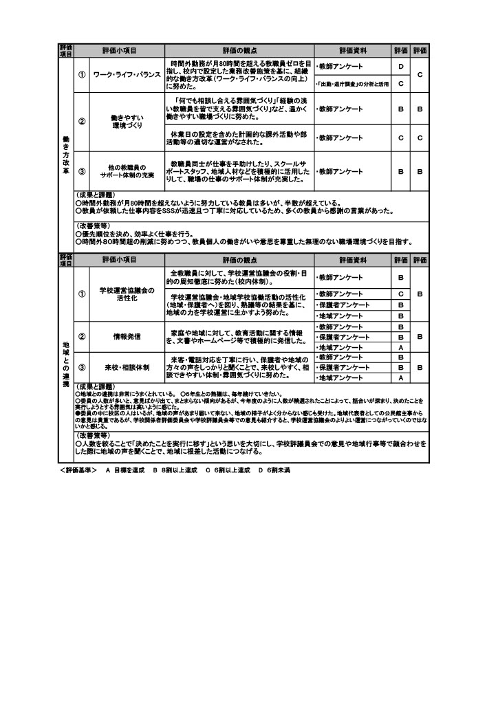 ２